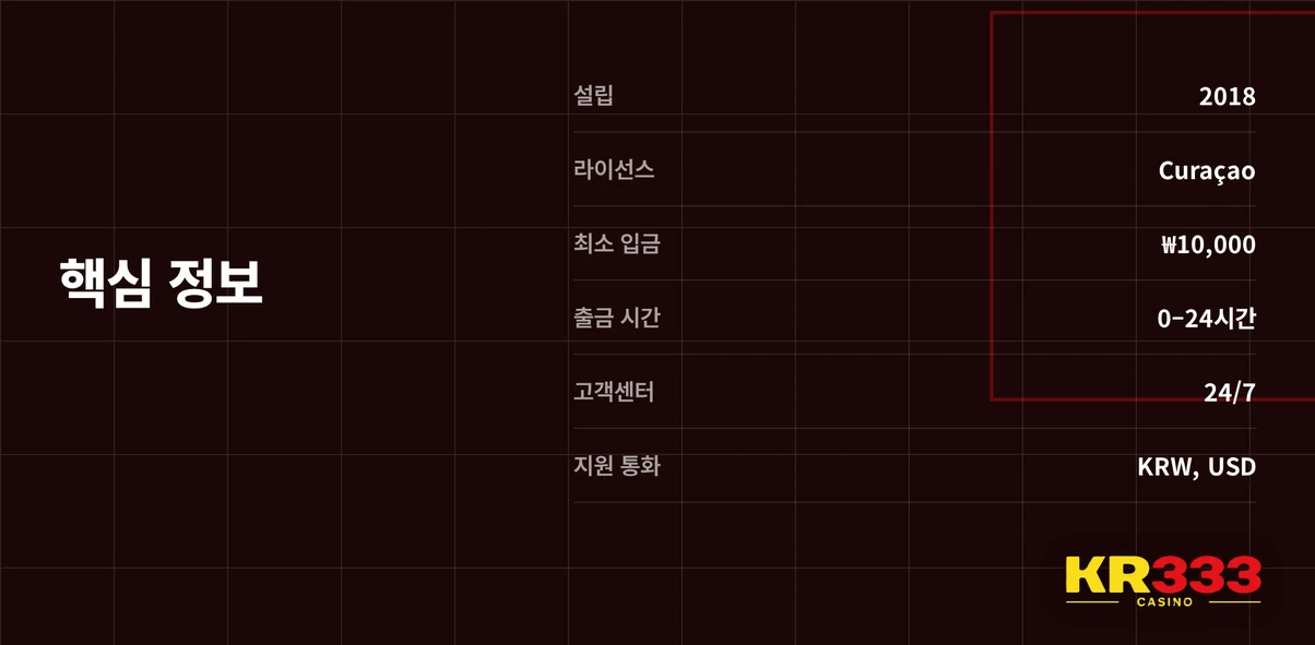 운영 조건 숙지하세요